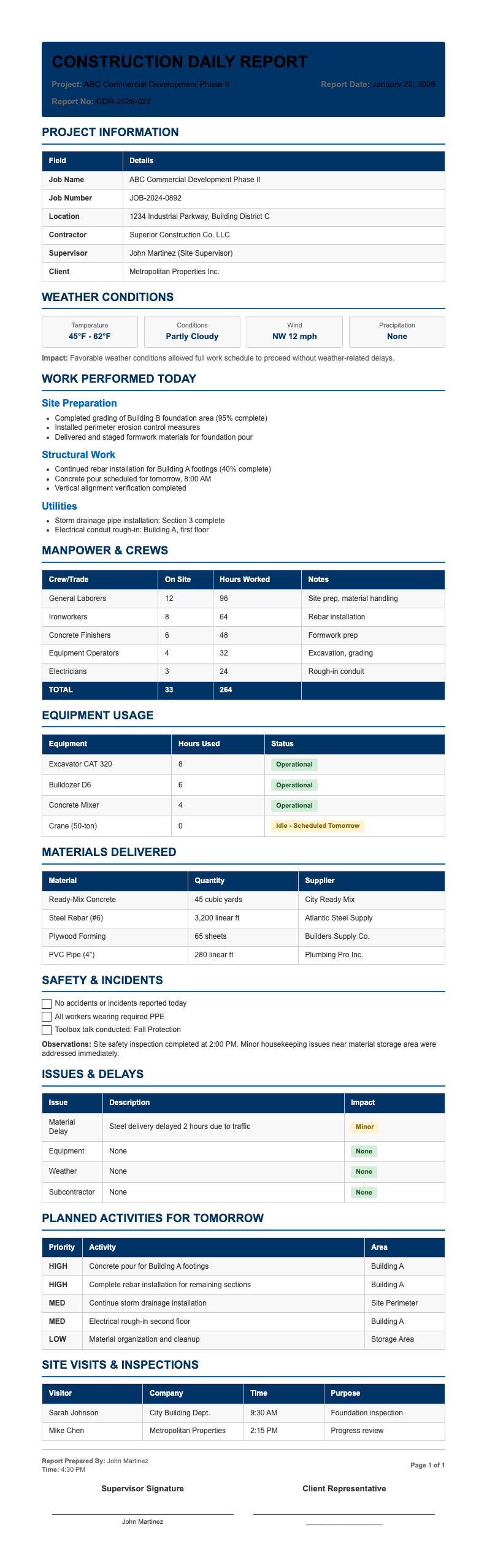 Corporate Standard Construction Daily Report